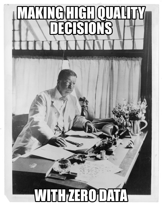 Theodore Roosevelt at a desk